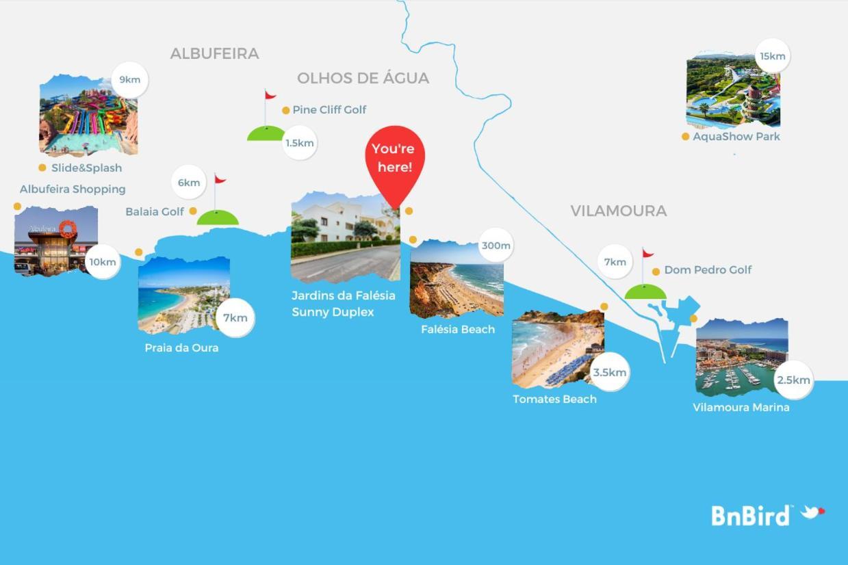 Jardins Da Falesia Family Duplex Albufeira Ngoại thất bức ảnh